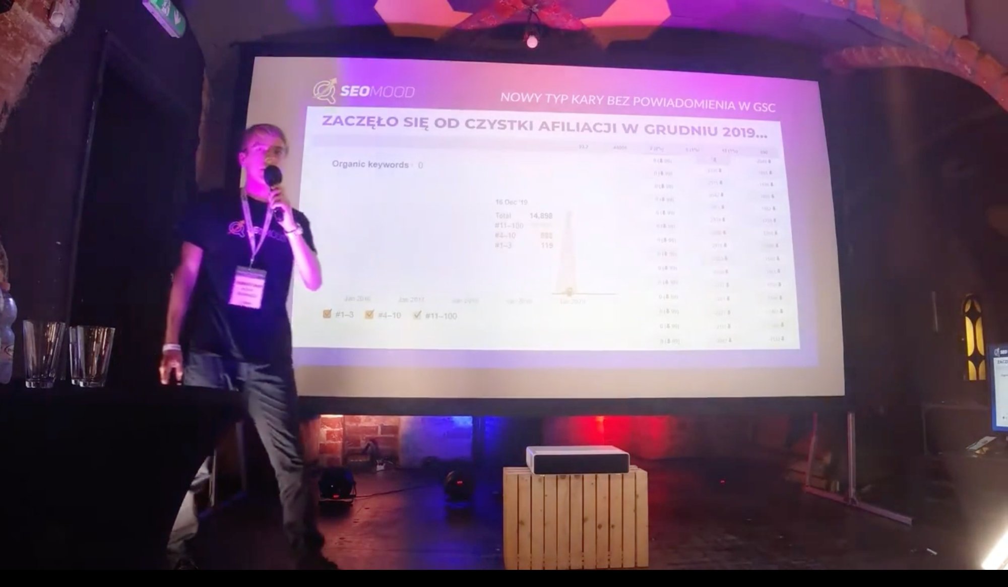 Prezentacja SEOMOOD – kary Google i afiliacja